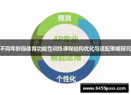 不同年龄段体育功能性训练课程结构优化与适配策略探究