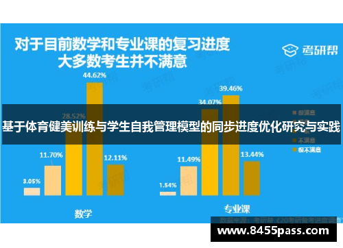 基于体育健美训练与学生自我管理模型的同步进度优化研究与实践