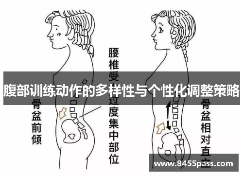 腹部训练动作的多样性与个性化调整策略